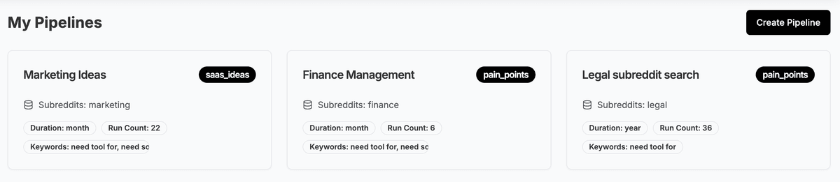 Active Pipelines Dashboard